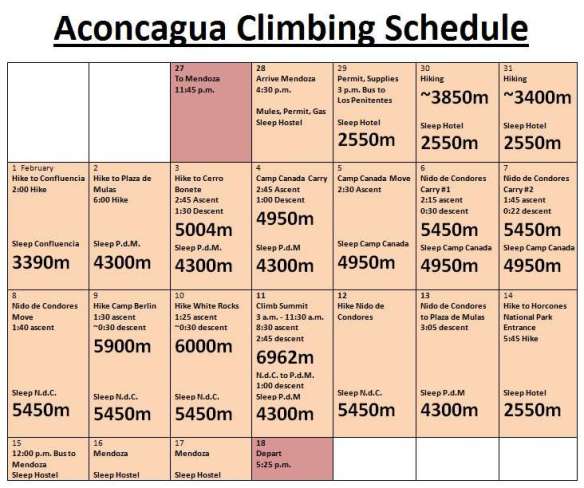 AconcaguaCOTripReport34