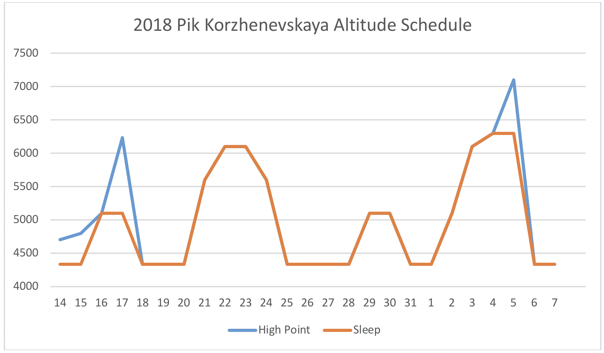 Screen Shot 2019-04-28 at 10.46.46 PM